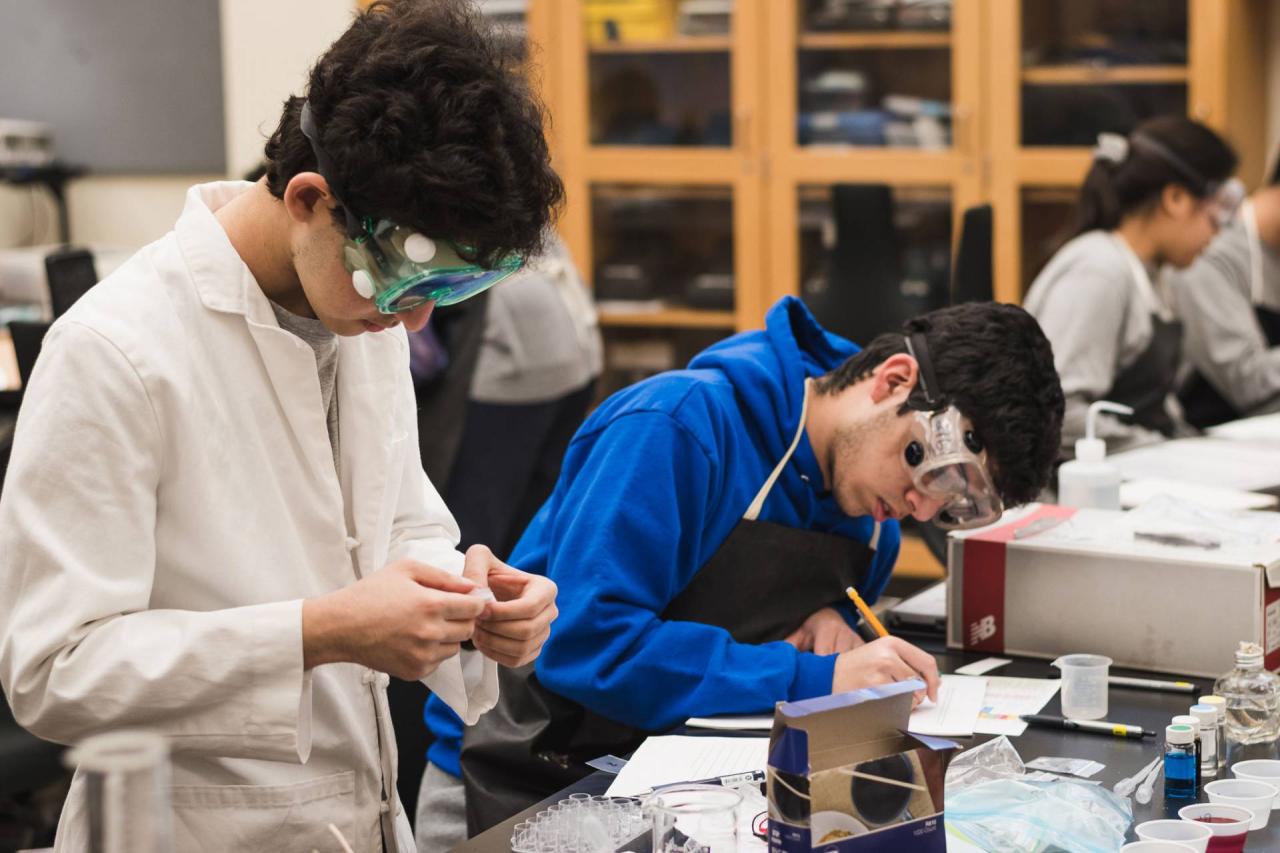 Science olympiad forensics cheat sheet