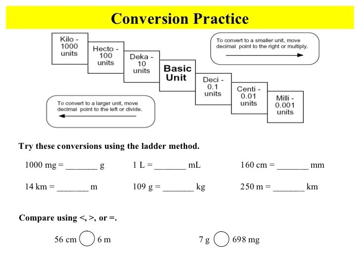 Metric mania conversion practice answer key