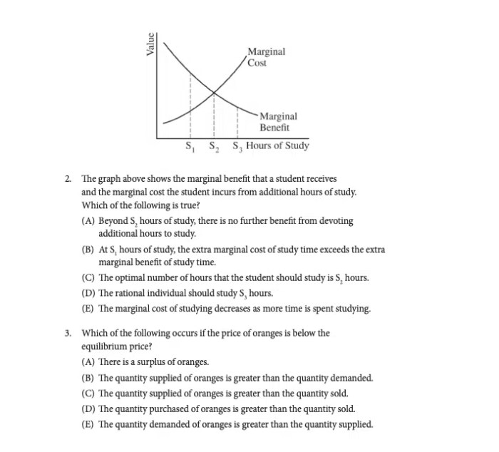 Ap microeconomics multiple choice exam