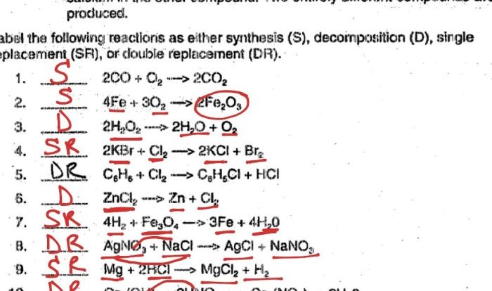 Pogil types of bonds answer key