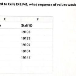 If the formula in cell d49 is copied to cells