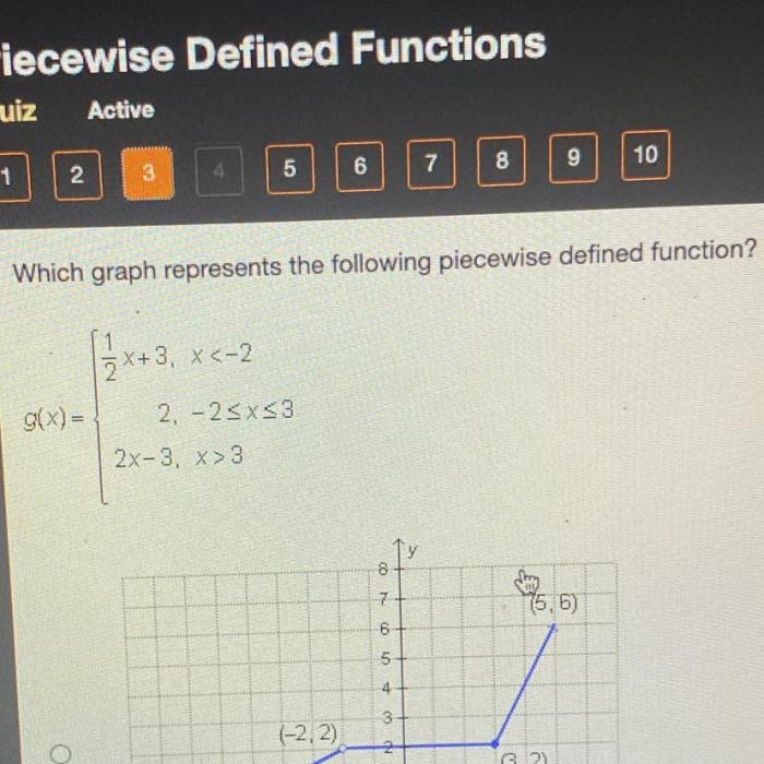 Which graph represents the following piecewise defined function mc006-1.jpg